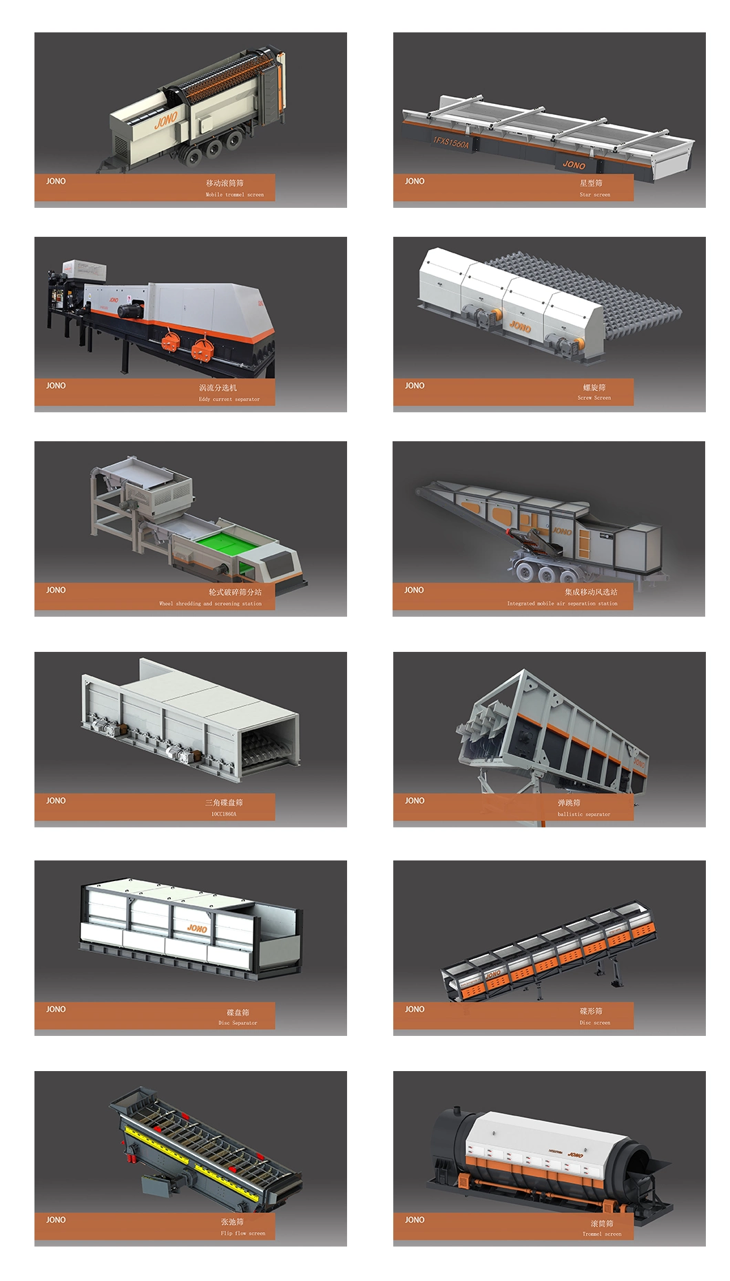 Chinese Manufacturer High Efficient Trommel Screen Waste Treatment Equipment Seperator for Recycling Line